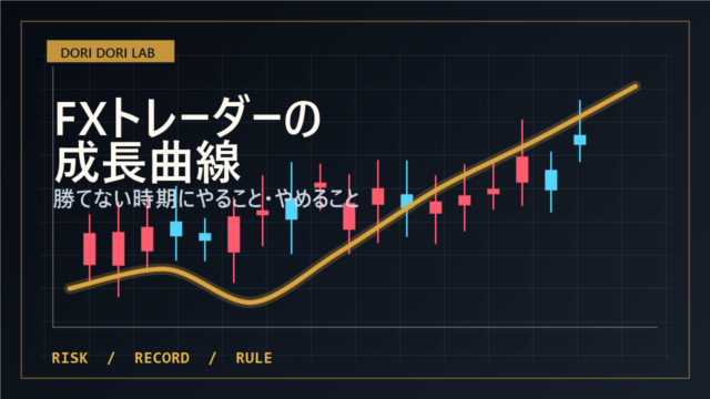 FXトレーダーの成長曲線｜勝てない時期にやること・やめることのアイキャッチ画像